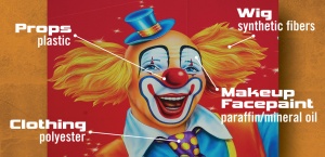 halloween, clown, petroleum, industrial outpost, halloween costume